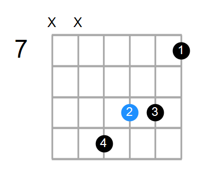 E/C Chord